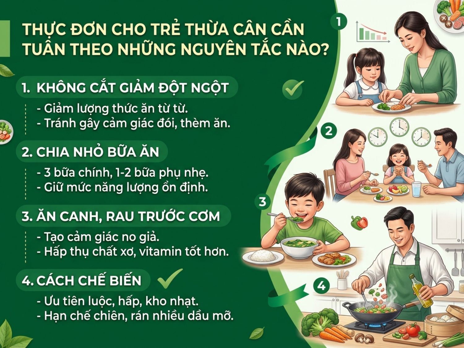 Xây dựng thực đơn giảm cân cho trẻ theo đúng các nguyên tắc