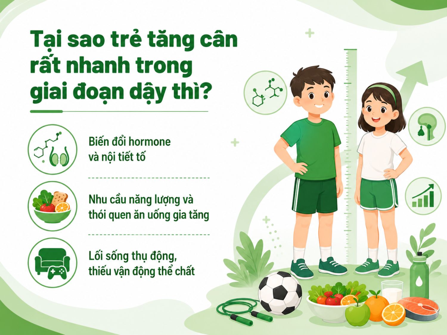 Trẻ có thể tăng cân nhanh trong giai đoạn dậy thì do sự thay đổi hormone và nội tiết tố, nhu cầu năng lượng – ăn uống tăng lên, cùng với lối sống thụ động và thiếu vận động thể chất.