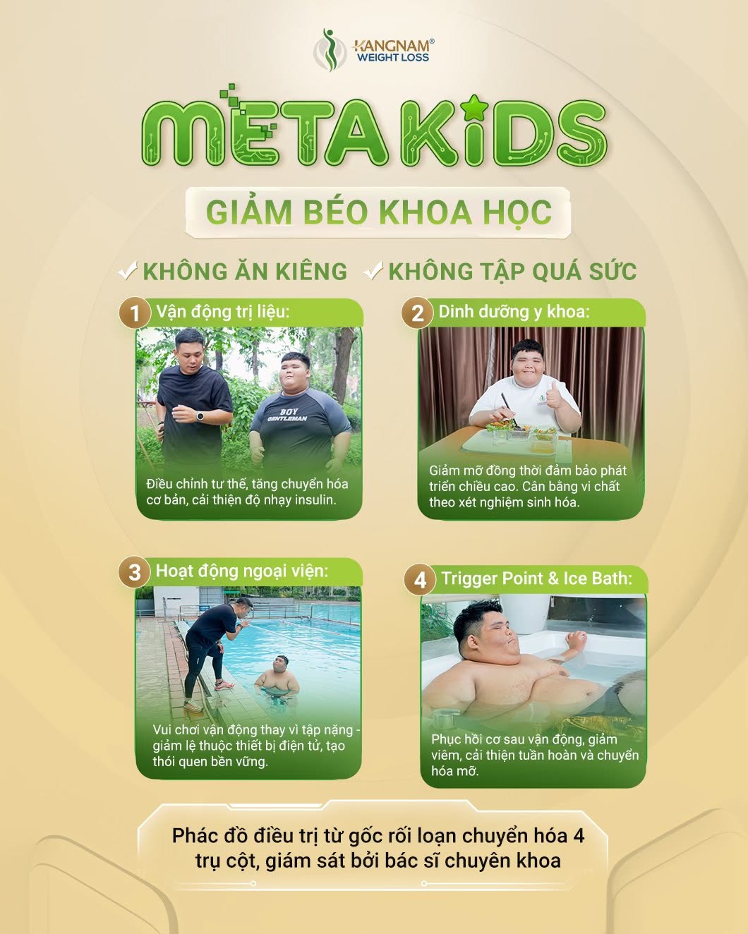 MetaKids xây dựng hướng kiểm soát cân nặng cho trẻ dựa trên nhiều yếu tố như dinh dưỡng, vận động, hoạt động thể chất và theo dõi chuyên môn nhằm hỗ trợ cải thiện sức khỏe tổng thể.