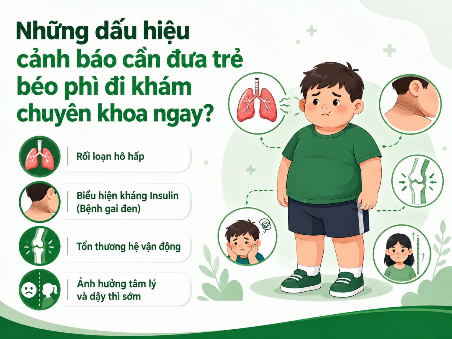 Trẻ béo phì cần được đưa đi khám chuyên khoa sớm nếu xuất hiện các dấu hiệu như rối loạn hô hấp, vùng da sẫm màu gợi ý kháng insulin, đau hoặc hạn chế vận động xương khớp, cùng các vấn đề tâm lý hoặc dậy thì sớm.